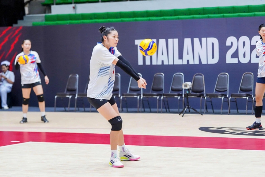 Rèn luyện kỹ thuật
