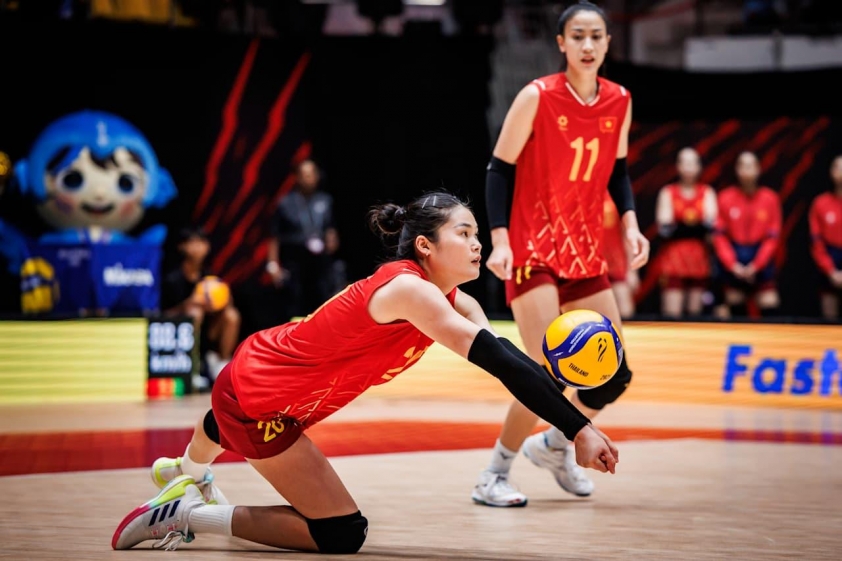 Bóng chuyền nữ Việt Nam thua Kenya set 1